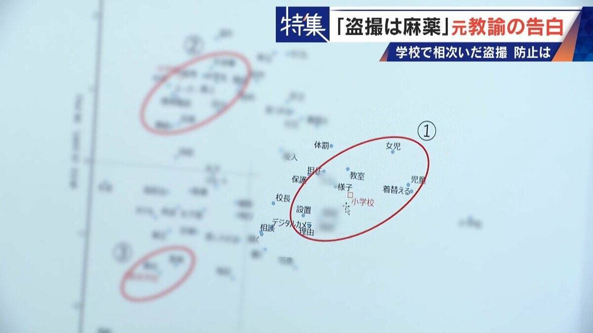 ｢盗撮は麻薬｣ 学校で女子生徒や同僚を…  8年経っても消えぬ衝動 “元盗撮教諭”の告白 子どもたちをどう守る