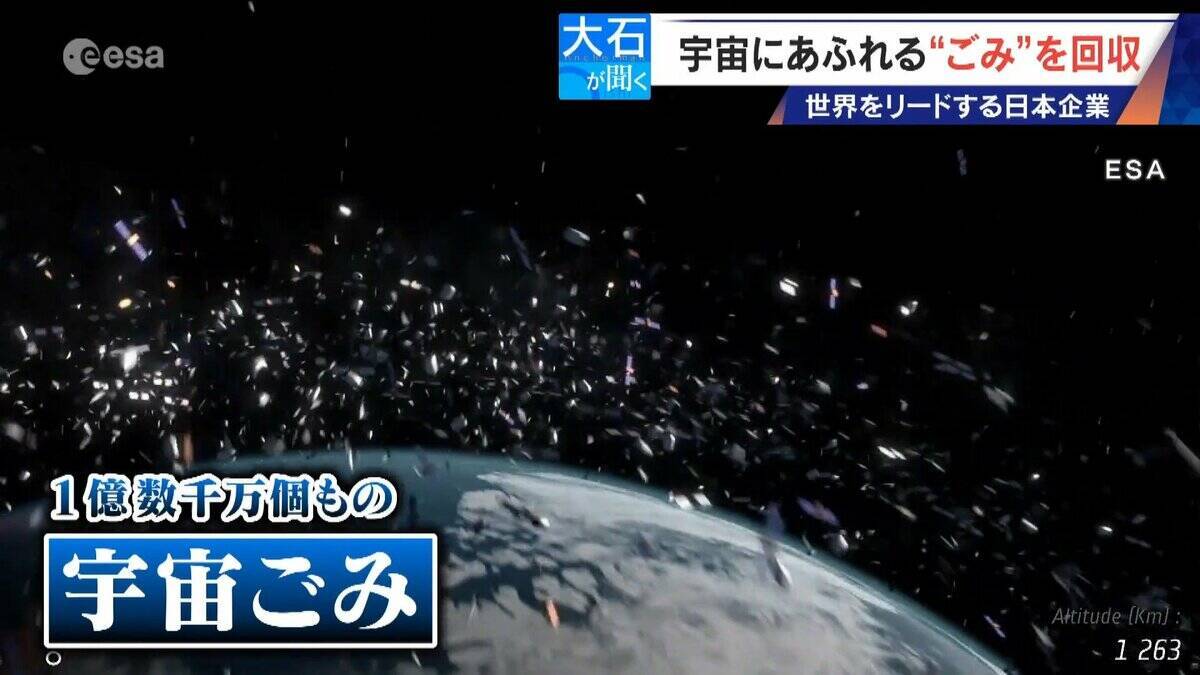 廃棄された人工衛星やロケットの残骸… 宇宙にあふれる“ごみ”が深刻化 ｢宇宙の掃除｣に取り組む日本の最先端企業に潜入