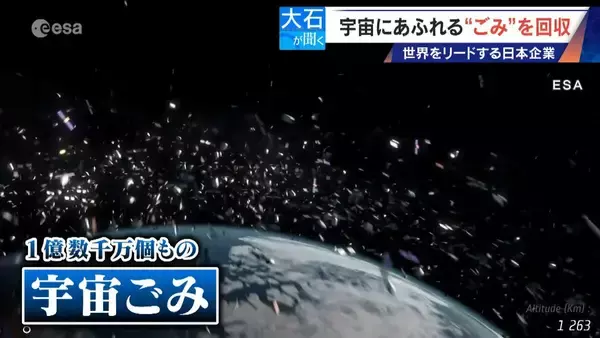 「廃棄された人工衛星やロケットの残骸… 宇宙にあふれる“ごみ”が深刻化 ｢宇宙の掃除｣に取り組む日本の最先端企業に潜入」の画像