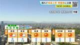 「東海地方は午後も広く晴れ 名古屋や岐阜で予想最高気温24℃ 風はやや強く日差しが強いため紫外線対策を 愛知･名古屋･岐阜･三重の天気予報（5/5 昼）」の画像2