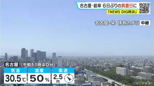 台風9号 今後の進路は？ きょうの予想最高気温は名古屋･岐阜で32℃ 熱中症に注意 愛知･岐阜･三重の天気予報（7/9 昼）