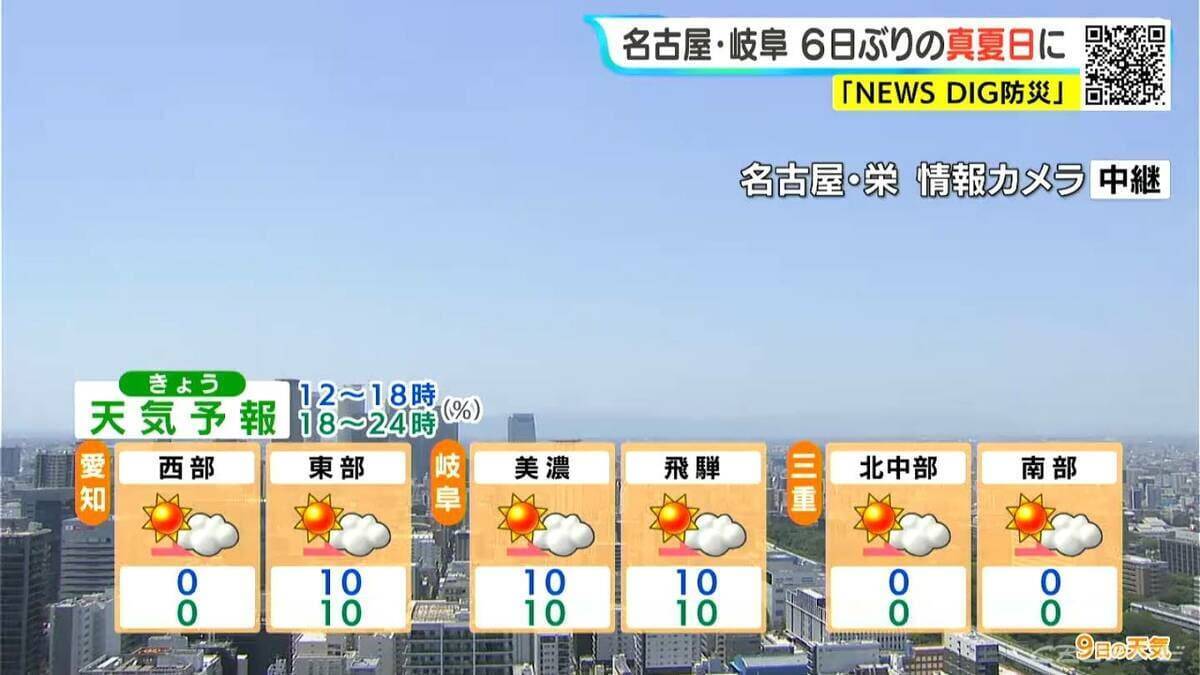 台風9号 今後の進路は？ きょうの予想最高気温は名古屋･岐阜で32℃ 熱中症に注意 愛知･岐阜･三重の天気予報（7/9 昼）