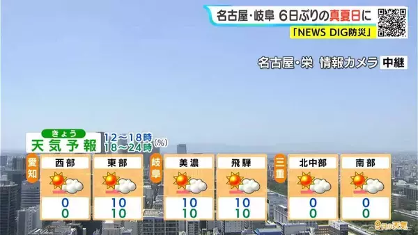「台風9号 今後の進路は？ きょうの予想最高気温は名古屋･岐阜で32℃ 熱中症に注意 愛知･岐阜･三重の天気予報（7/9 昼）」の画像