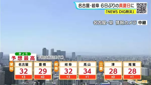 「台風9号 今後の進路は？ きょうの予想最高気温は名古屋･岐阜で32℃ 熱中症に注意 愛知･岐阜･三重の天気予報（7/9 昼）」の画像