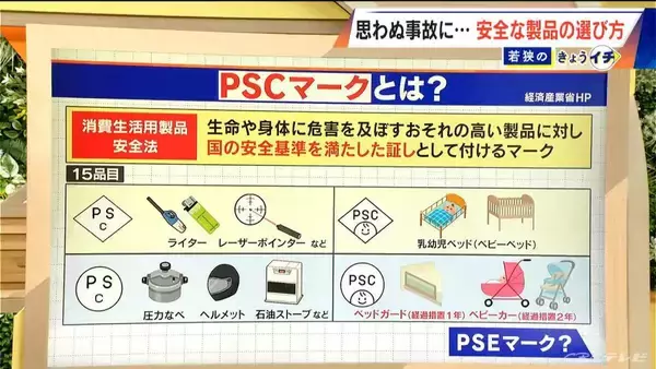 「事故相次いだ“ベビー用品”に新たな販売ルール ｢子供PSCマーク｣スタート 安全な製品の選び方は？ 罰則も」の画像