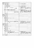 「三重県立高校入試2026 後期選抜｢理科｣の試験問題･解答（令和8年度）」の画像16