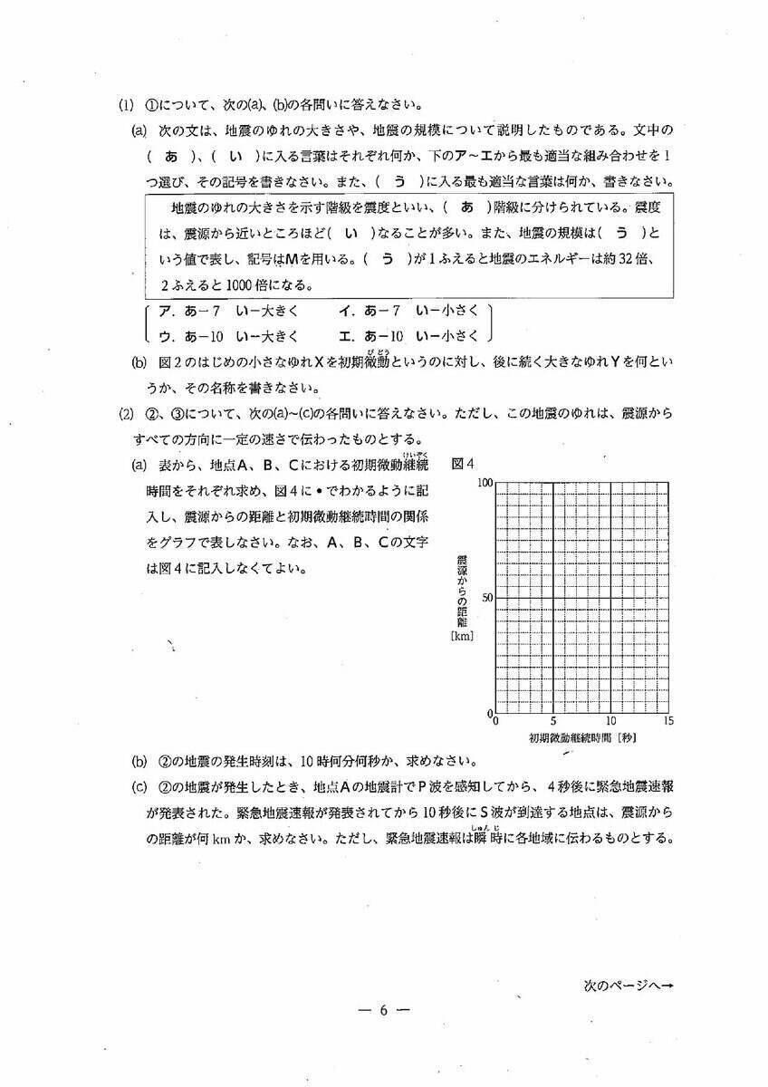三重県立高校入試2026 後期選抜｢理科｣の試験問題･解答（令和8年度）