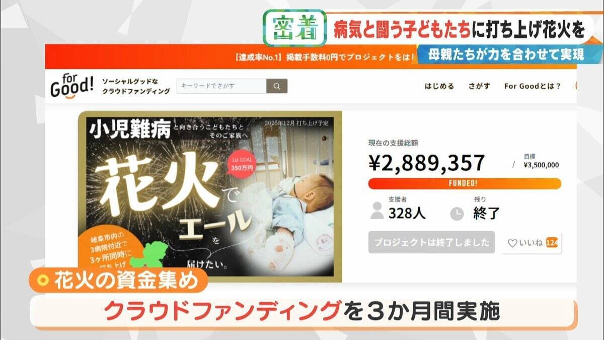 病気と闘う子どもたちに「打ち上げ花火」を…感動の舞台裏に密着 5歳で旅立った息子にも届け「10分間のプレゼント」