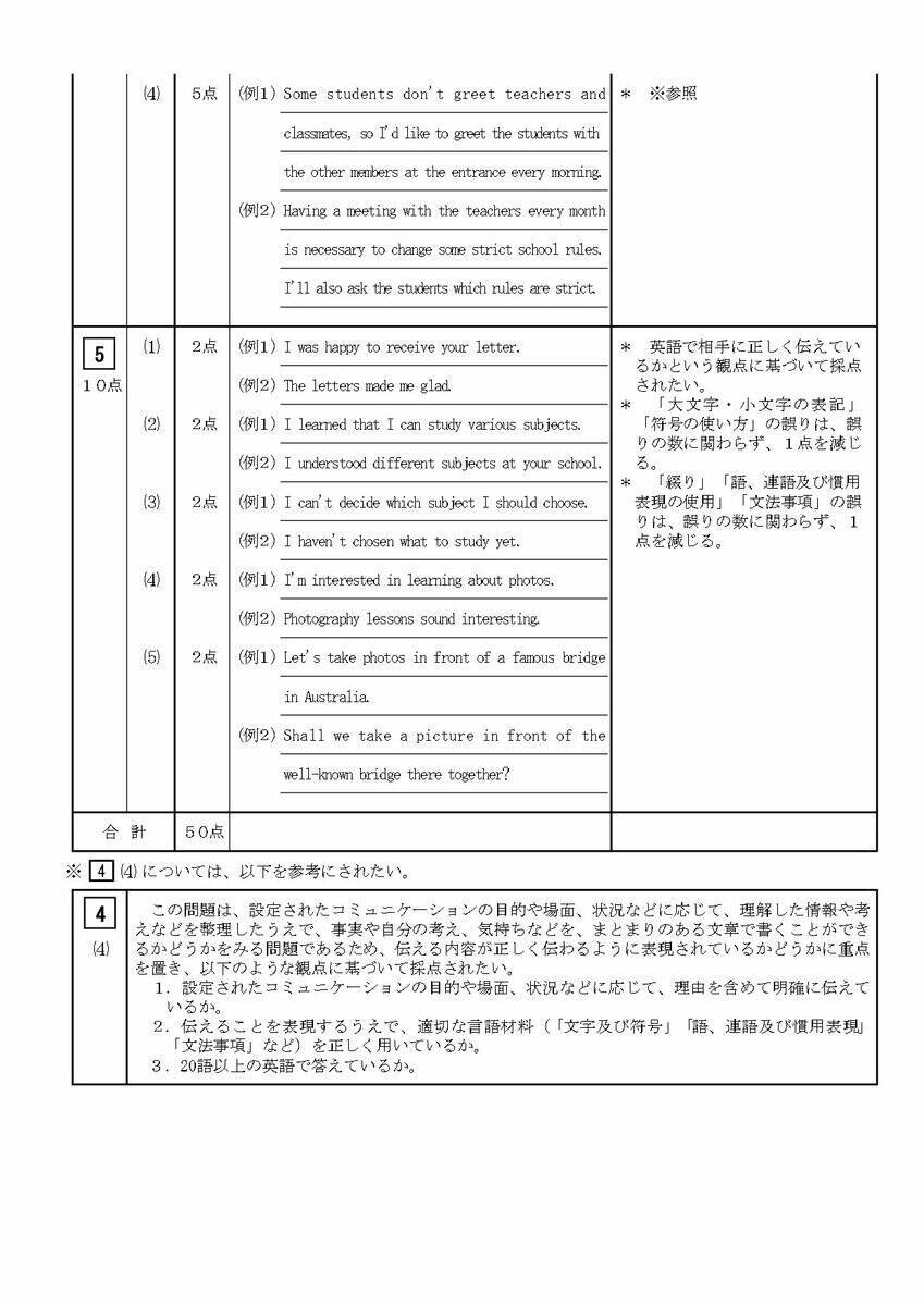 三重県立高校入試 2026 前期選抜の試験問題･解答 ｢英語｣ 合格発表は2月13日（金）リスニングや記号選択問題