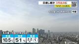 「週末は“真冬の寒さ”に… きょうは日差しが暖かく3月並みの陽気  愛知･岐阜･三重の天気予報（2/5 昼）」の画像1