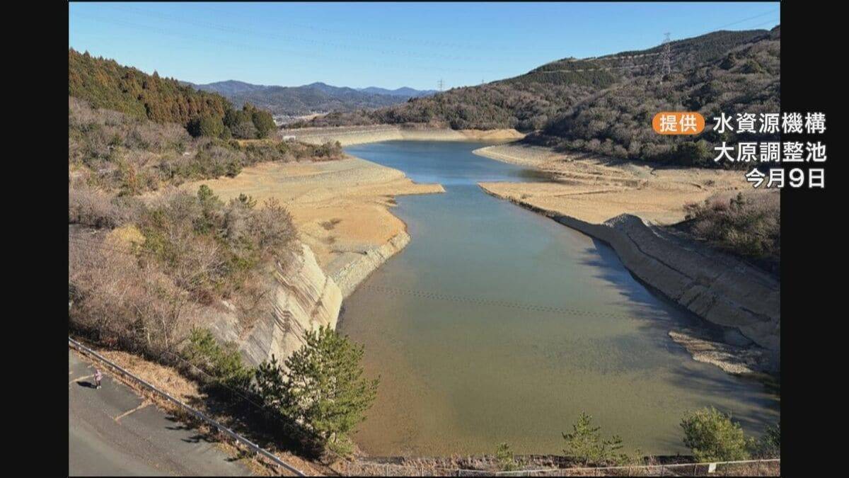 豊川用水がさらに節水強化 平年60％を超えの宇連ダムの貯水率が9.0%に… 水道用水は15％　農業用水・工業工業用水は20％の節水に引き上げ