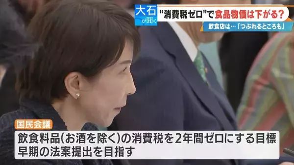 “消費税ゼロ”になっても…108円が100円になるわけではない!? どうなる食料品価格 税理士｢丸々下げたら赤字に｣