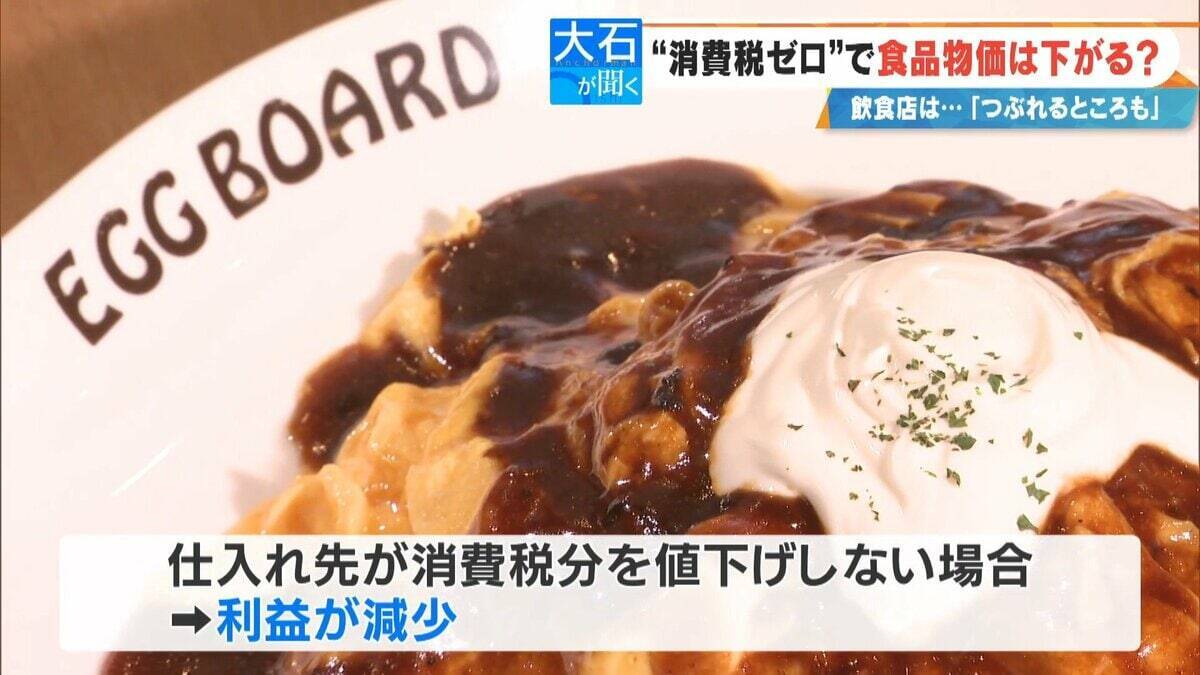 “消費税ゼロ”になっても…108円が100円になるわけではない!? どうなる食料品価格 税理士｢丸々下げたら赤字に｣