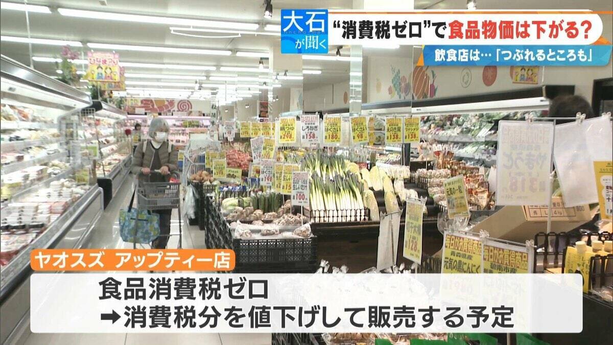 “消費税ゼロ”になっても…108円が100円になるわけではない!? どうなる食料品価格 税理士｢丸々下げたら赤字に｣