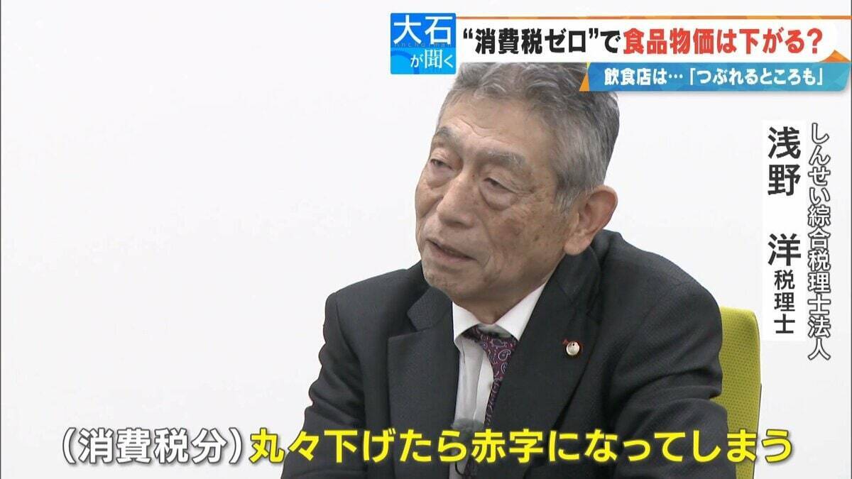“消費税ゼロ”になっても…108円が100円になるわけではない!? どうなる食料品価格 税理士｢丸々下げたら赤字に｣