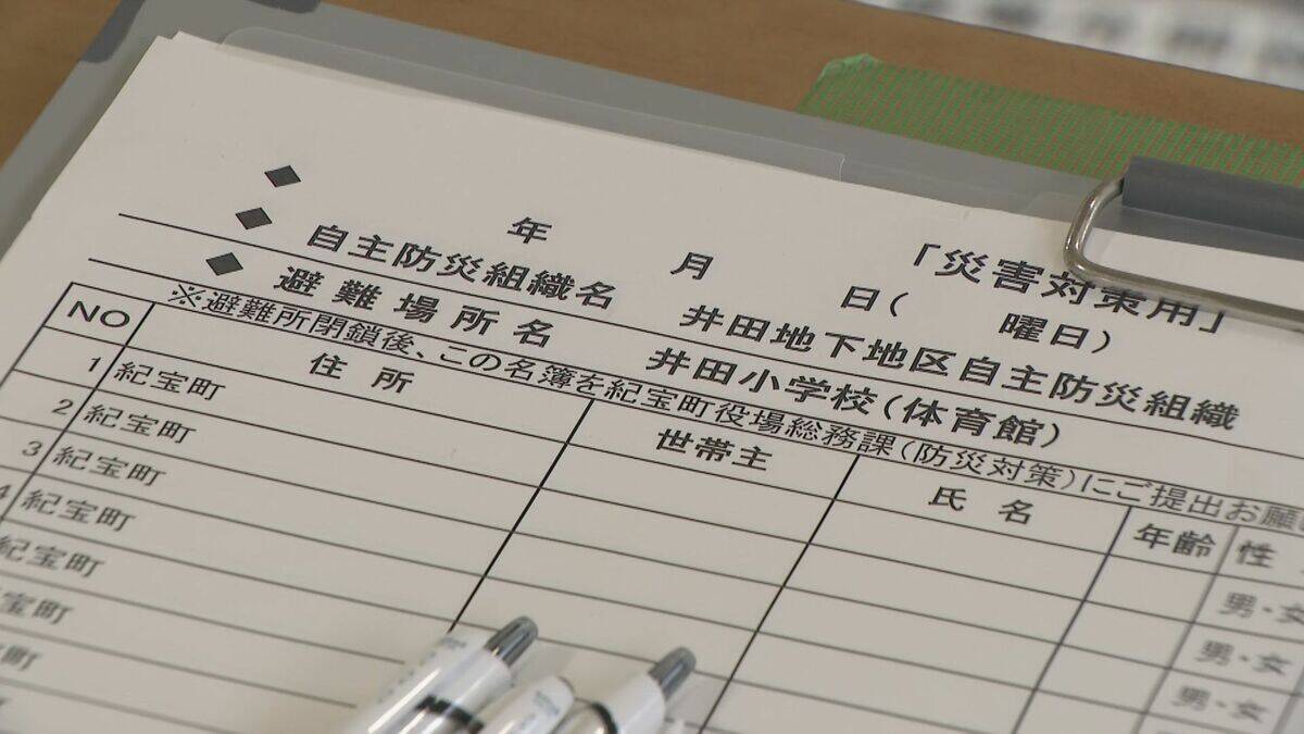 “ダブル台風” 東海地方は27日に最接近 三重県では避難所を開設した自治体も 収穫間近のブドウ園では枝を固定して対策
