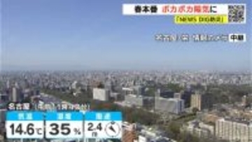 東海地方は各地で乾燥に注意 予想最高気温は名古屋･岐阜で18℃ 津16℃ あすは夕方から雨 愛知･岐阜･三重の天気予報（3/17 昼）