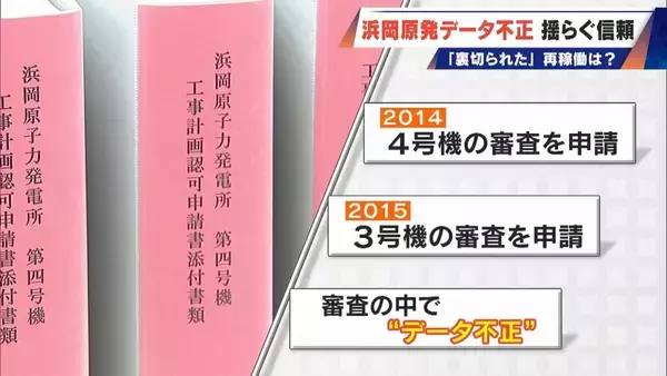 「｢安全規制に対する暴挙｣ 浜岡原発のデータ不正問題 原子力規制委は設置許可取消しの可能性にも言及 再稼働はどうなる」の画像