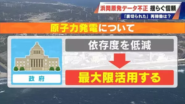 「｢安全規制に対する暴挙｣ 浜岡原発のデータ不正問題 原子力規制委は設置許可取消しの可能性にも言及 再稼働はどうなる」の画像