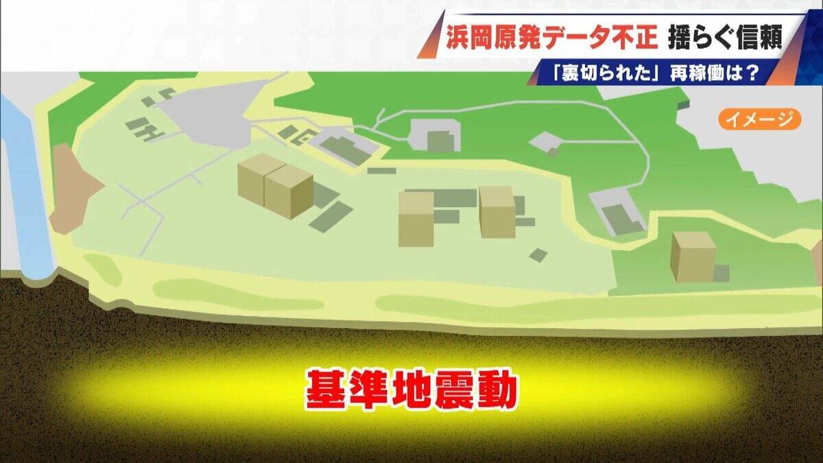 ｢安全規制に対する暴挙｣ 浜岡原発のデータ不正問題 原子力規制委は設置許可取消しの可能性にも言及 再稼働はどうなる
