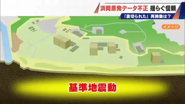 「｢安全規制に対する暴挙｣ 浜岡原発のデータ不正問題 原子力規制委は設置許可取消しの可能性にも言及 再稼働はどうなる」の画像