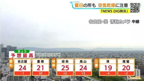 「岐阜で25℃予想 ことし初の夏日か 各地でヒノキ花粉｢極めて多い｣見込み 愛知･名古屋･岐阜･三重の天気予報（4/13 昼）」の画像