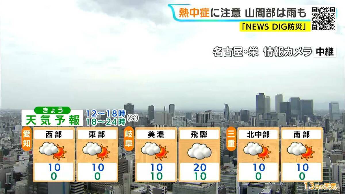 予想最高気温は名古屋･岐阜･津で34℃ 岐阜山間部では夕方にかけ所々で雨 あす以降は各地で｢猛暑日｣に 愛知･岐阜･三重の天気予報（7/13 昼）