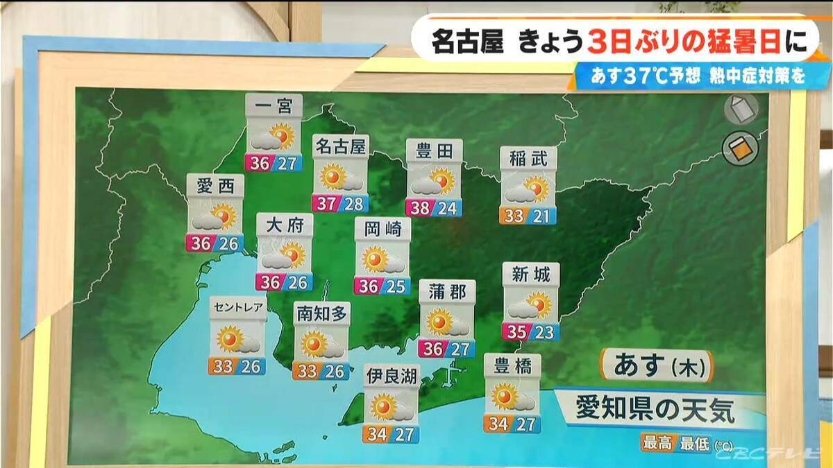 暑さの原因の一つは台風 もう一つ“台風のたまご”も？ “暑い名古屋”の猛暑日は8月に何日ぐらいに？【気象予報士解説】
