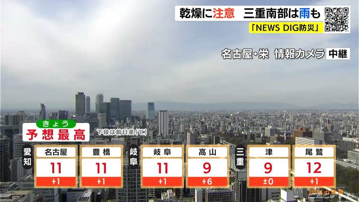 あすはお出かけ日和に 3連休最終日の月曜日以降は曇りや雨が多くなる見込み 愛知･名古屋･岐阜･三重の天気予報（2/20 昼）