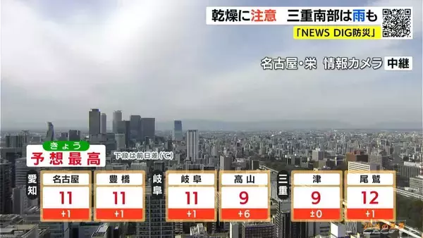 「あすはお出かけ日和に 3連休最終日の月曜日以降は曇りや雨が多くなる見込み 愛知･名古屋･岐阜･三重の天気予報（2/20 昼）」の画像