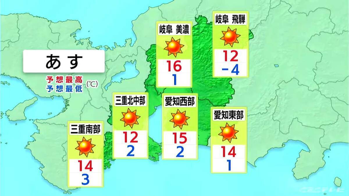 あすはお出かけ日和に 3連休最終日の月曜日以降は曇りや雨が多くなる見込み 愛知･名古屋･岐阜･三重の天気予報（2/20 昼）