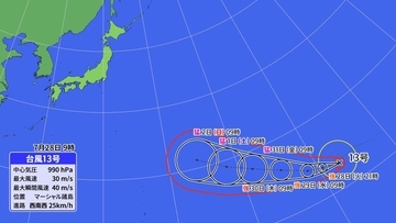 台風13号 8月上旬にかけて日本へ接近おそれ 今後“猛烈な”勢力に発達予想 ｢ドルフィン｣ の進路は？雨･風シミュレーション【台風情報】