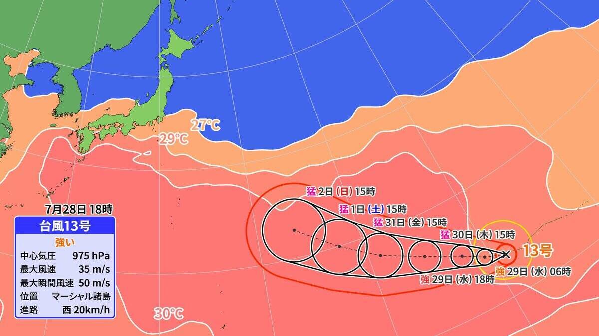 台風13号 8月上旬にかけて日本へ接近おそれ 今後“猛烈な”勢力に発達予想 ｢ドルフィン｣ の進路は？雨･風シミュレーション【台風情報】