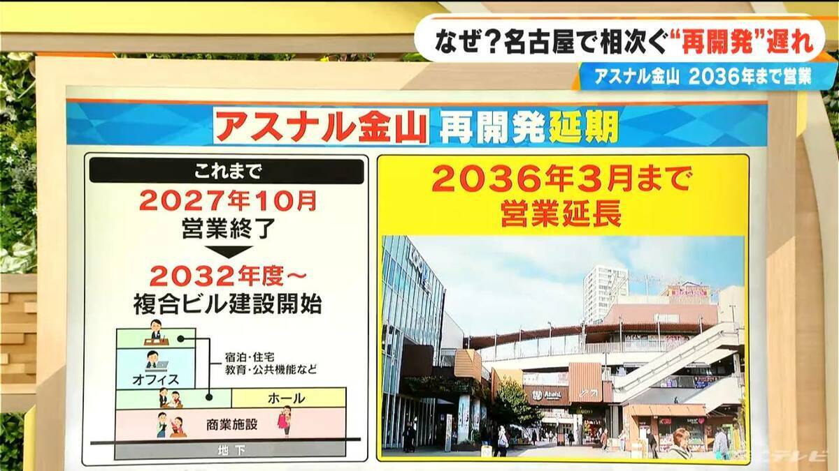 なぜ名古屋で相次ぐ？再開発見直し 名駅に金山でも…“建設費高騰のスピード”に“事業費”となるオフィスやテナントの賃料が追い付かない【大石邦彦解説】
