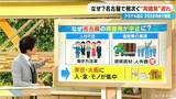 「なぜ名古屋で相次ぐ？再開発見直し 名駅に金山でも…“建設費高騰のスピード”に“事業費”となるオフィスやテナントの賃料が追い付かない【大石邦彦解説】」の画像5