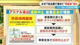 「なぜ名古屋で相次ぐ？再開発見直し 名駅に金山でも…“建設費高騰のスピード”に“事業費”となるオフィスやテナントの賃料が追い付かない【大石邦彦解説】」の画像8