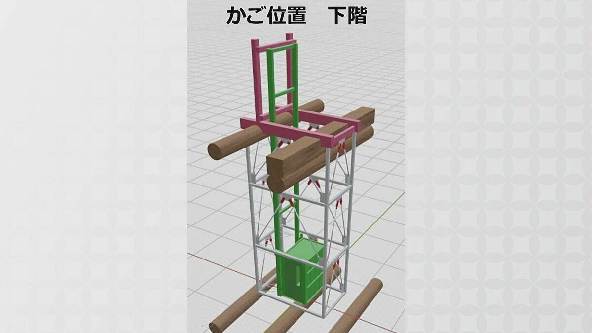 名古屋城“天守閣の木造復元”どうなる？ ｢忠実復元｣と「バリアフリー」で議論は難航… 2027年2月をめどに全体像示す方針