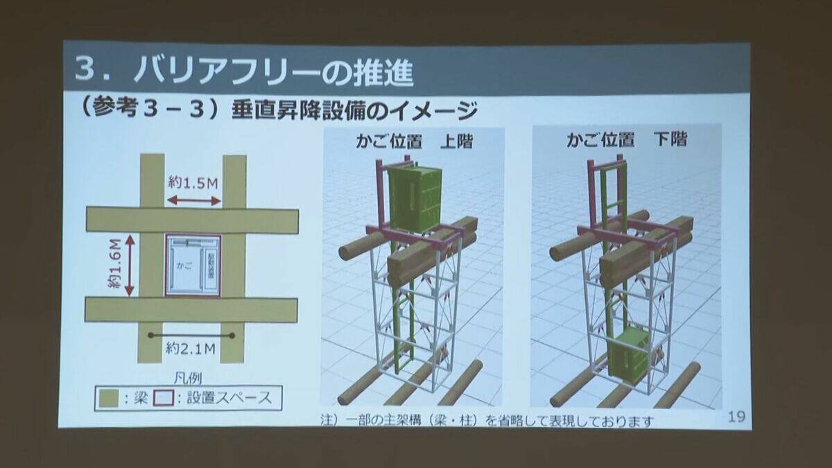 名古屋城“天守閣の木造復元”どうなる？ ｢忠実復元｣と「バリアフリー」で議論は難航… 2027年2月をめどに全体像示す方針