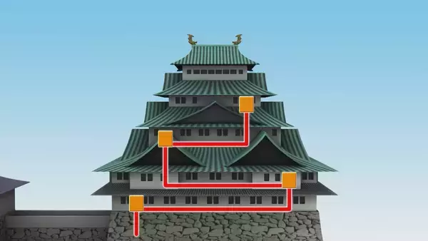 「名古屋城“天守閣の木造復元”どうなる？ ｢忠実復元｣と「バリアフリー」で議論は難航… 2027年2月をめどに全体像示す方針」の画像