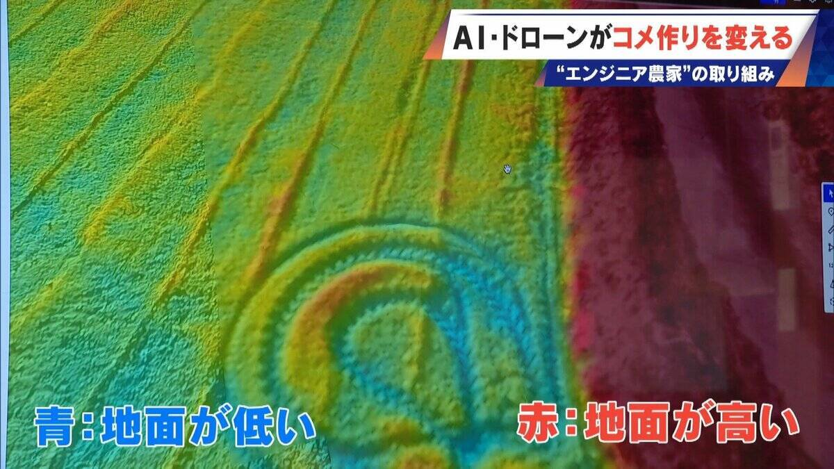 コメ作りに革命⁉ AI･ドローンを驚き活用 元エンジニアの農家が取り組む“スマート農業” ｢人の力には限界がある｣