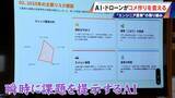 「コメ作りに革命⁉ AI･ドローンを驚き活用 元エンジニアの農家が取り組む“スマート農業” ｢人の力には限界がある｣」の画像9
