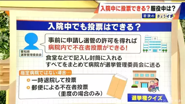 入院中の人は投票できる？刑務所に服役中の人や投票日翌日18歳になる人は選挙権ある？選挙のあれこれを調査【衆議院選挙2026】