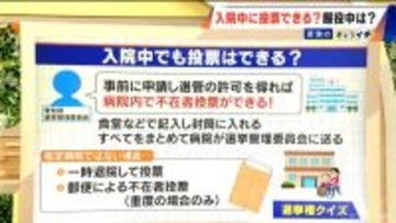 入院中の人は投票できる？刑務所に服役中の人や投票日翌日18歳になる人は選挙権ある？選挙のあれこれを調査【衆議院選挙2026】