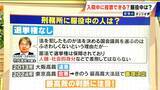 「入院中の人は投票できる？刑務所に服役中の人や投票日翌日18歳になる人は選挙権ある？選挙のあれこれを調査【衆議院選挙2026】」の画像3