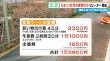 「｢110円でゴミ出し｣ もOK？ “破格”の家事代行サービス 利用者が急増中…お墓参りは買い出し～清掃まで合わせて1万円」の画像6