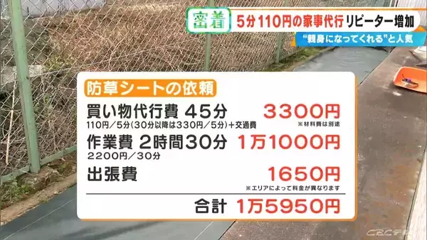 「｢110円でゴミ出し｣ もOK？ “破格”の家事代行サービス 利用者が急増中…お墓参りは買い出し～清掃まで合わせて1万円」の画像