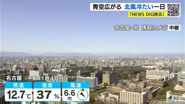東海地方は花粉“大量飛散” 洗濯物は払ってから取り込みを きょうは青空広がるも北風冷たい一日に 愛知･名古屋･岐阜･三重の天気予報（3/5 昼）