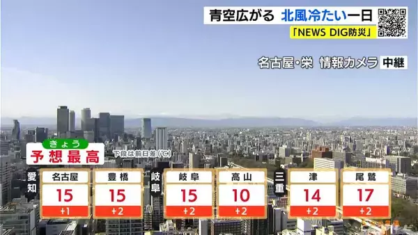 「東海地方は花粉“大量飛散” 洗濯物は払ってから取り込みを きょうは青空広がるも北風冷たい一日に 愛知･名古屋･岐阜･三重の天気予報（3/5 昼）」の画像