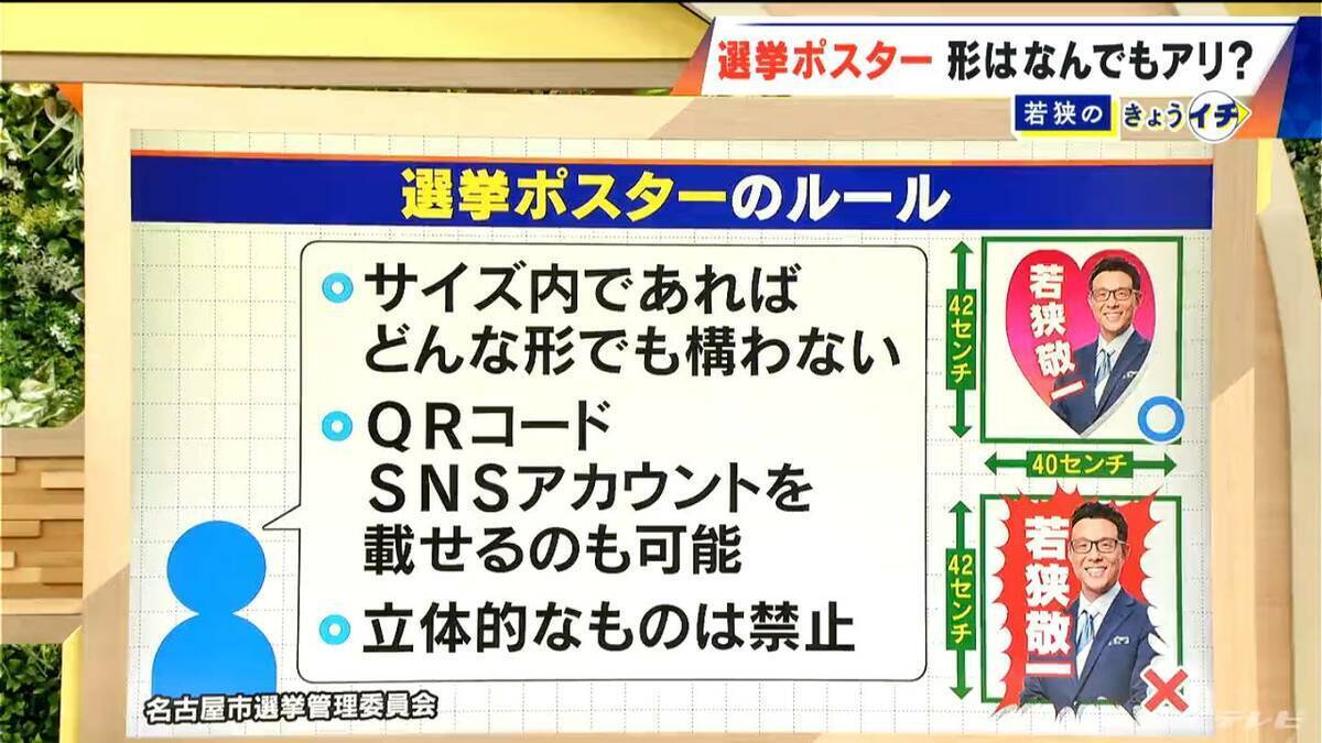 ｢ハート｣はOK ｢ギザギザ｣はNG？意外な違反理由…選挙ポスターに“滝行の写真”は？選挙のあれこれを調査【衆議院選挙2026】