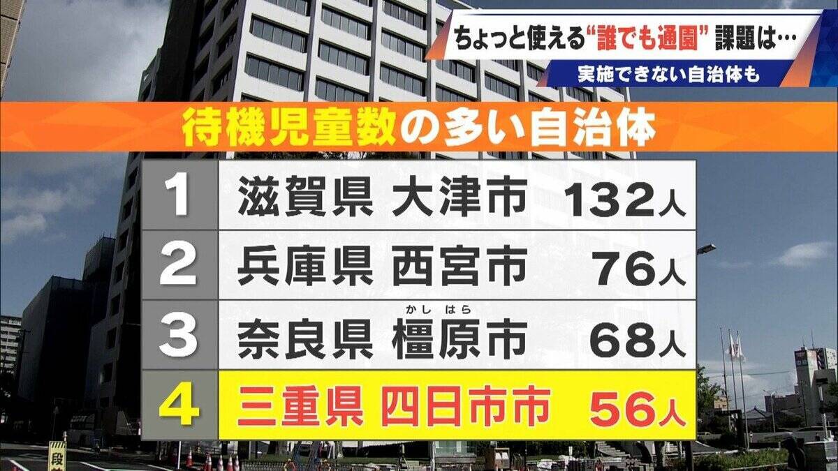 2026年4月義務化の“こども誰でも通園制度” 一時預かりに保護者は｢ちょっとだけでも助かる｣ 制度開始を前に保育士不足で厳しい状況の自治体も…